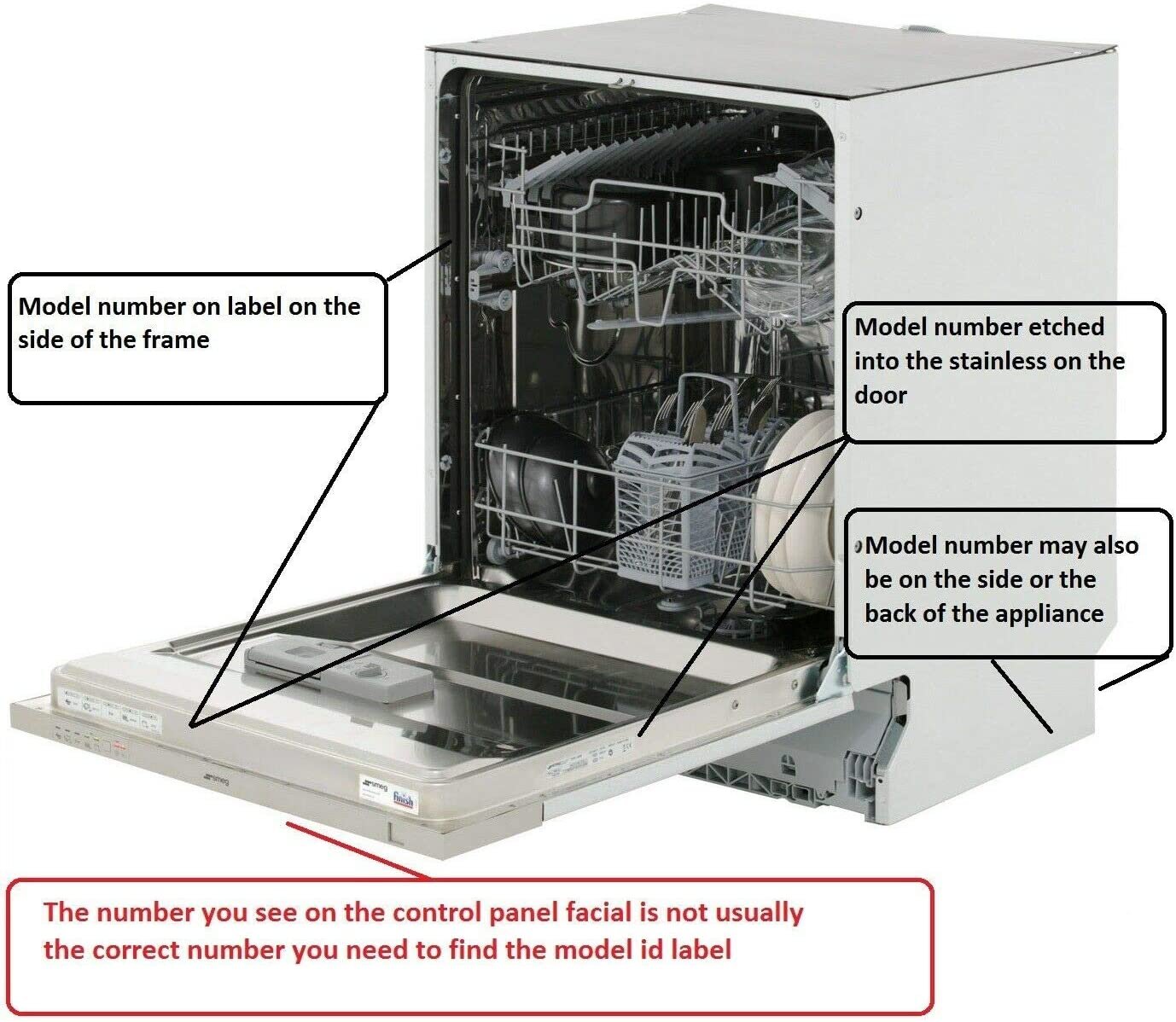 Global Solutions - Dishwasher Detergent Dispenser Assembly W10224432 - W10224433