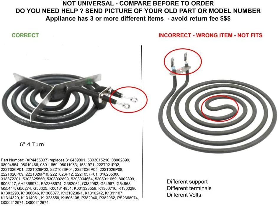 GLOB PRO SOLUTIONS 318372211 CKD5545 6 Inch Surface Element