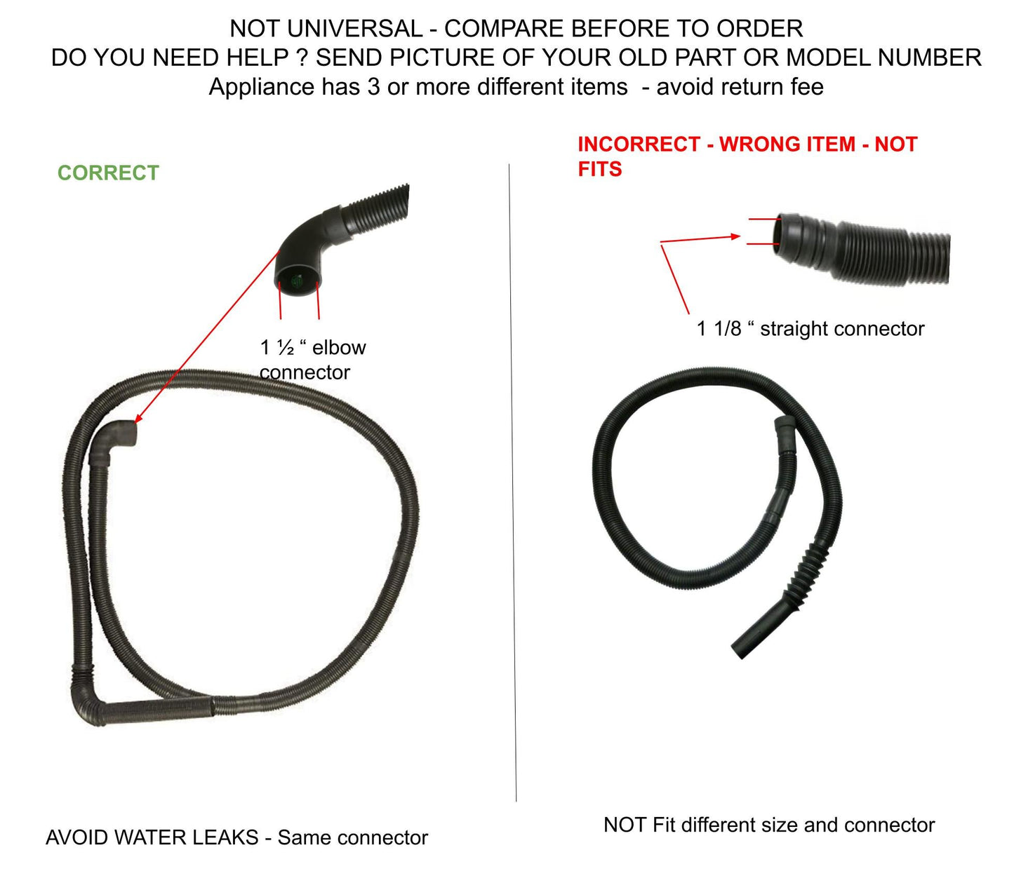 GlobPro WH01X10189 Washer Hose-Drain 90 inches , compatible with GE Laundry