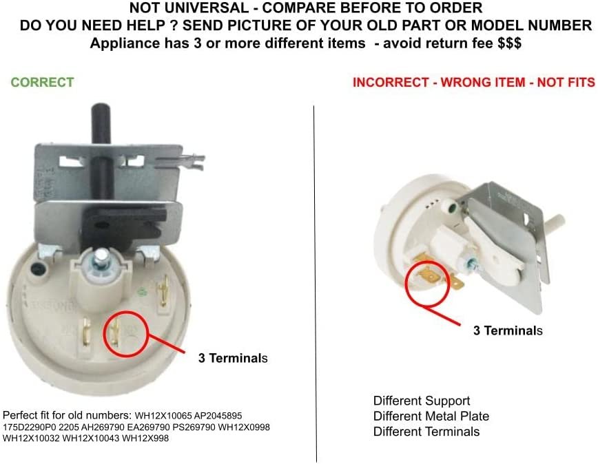 GLOB PRO SOLUTIONS 175D2290P0 2205 WH12X0998 WH12X10032 WH12X10043 CKD4099 Pressure Switch