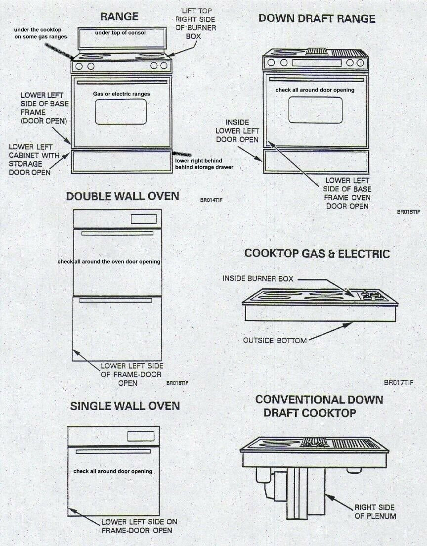 2-3 days delivery-Magic Chef Stove range Gas Burner WP3412D024-09 Original OEM