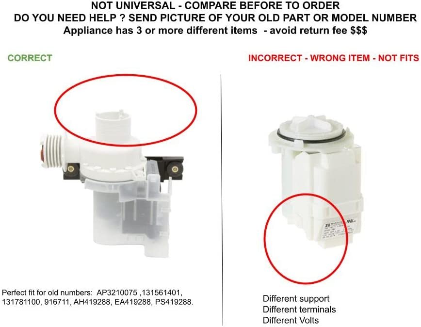 GLOB PRO SOLUTIONS 134051300 PUMP Heavy DUTY