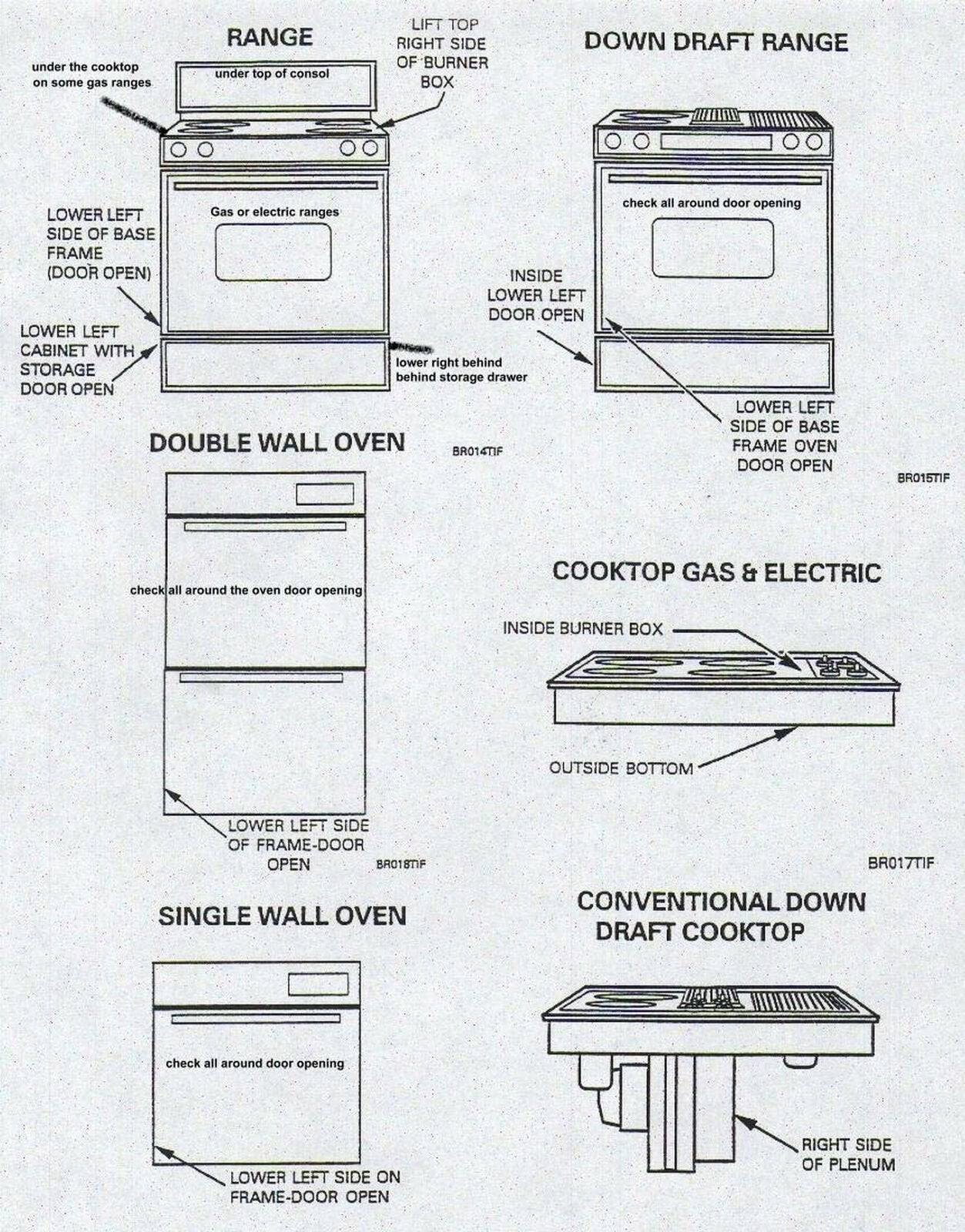 ReplacementParts PD00001320 Fits Kenmore Range Surface Unit 8