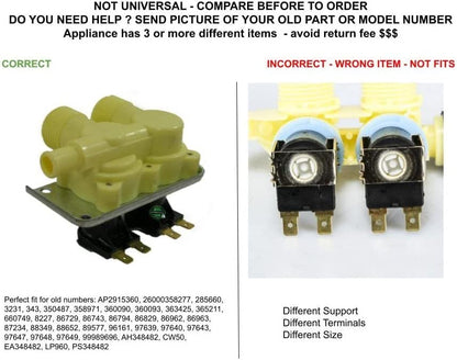 GLOB PRO SOLUTIONS 358277 CKD5536 Water Inlet Valve