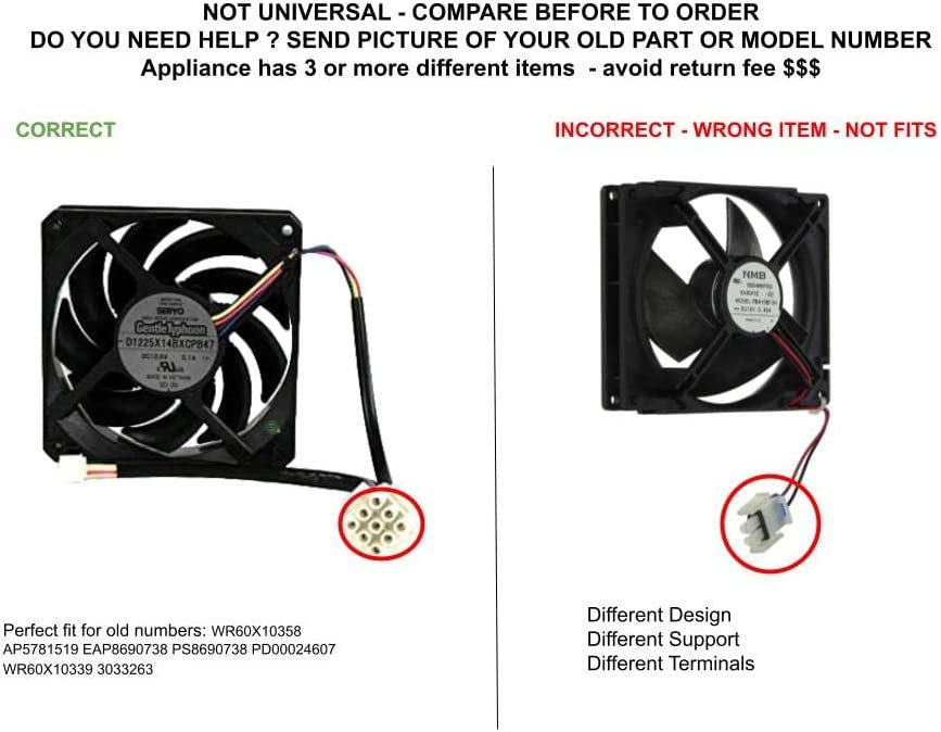 GLOB PRO SOLUTIONS WR60X10358 CKD5470 Condenser Fan Motor