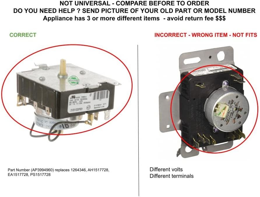 GLOB PRO SOLUTIONS WE4M353 CKD6978 Timer Plas. Shaft