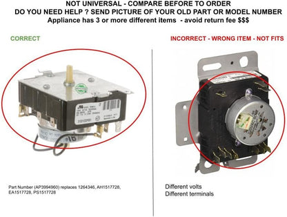 GLOB PRO SOLUTIONS WE4M353 CKD6978 Timer Plas. Shaft