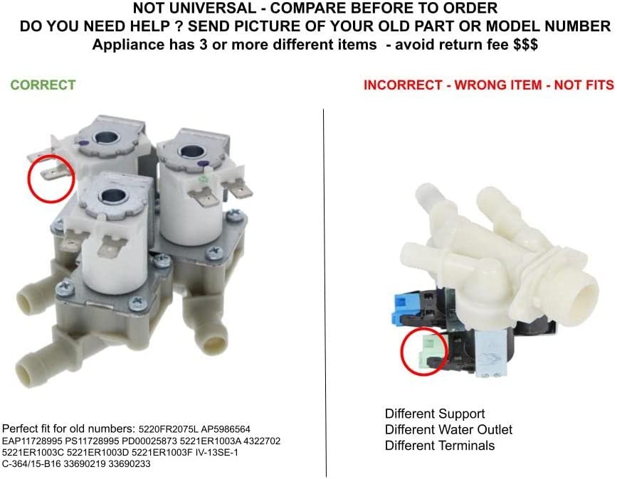 GLOB PRO SOLUTIONS 5220FR2075L CKD4056 Cold Water Inlet Valve