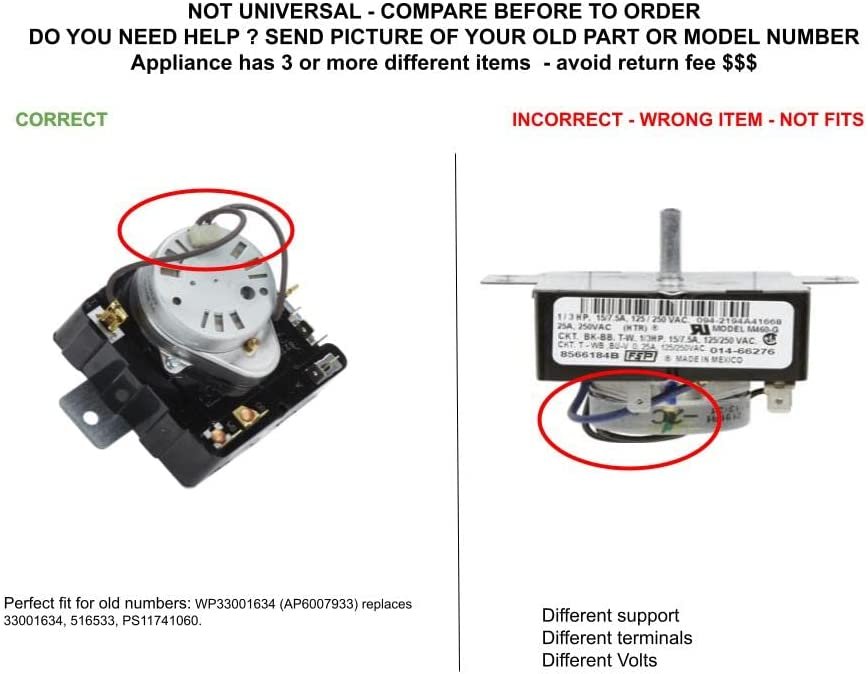 GLOB PRO SOLUTIONS WP33001634 CKD4929 Timer