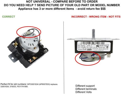 GLOB PRO SOLUTIONS WP33001634 CKD4929 Timer