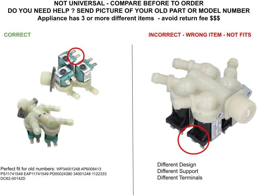 GLOB PRO SOLUTIONS WP34001248 CKD5514 Water Inlet Valve (3 Way)