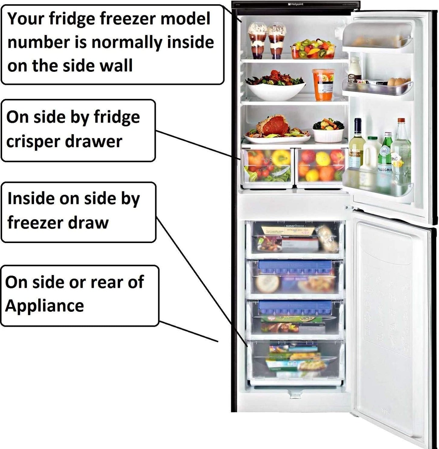 ReplacementParts - AP3963433 Refrigerator Dispenser Control Board 5304433609, 5304454250,