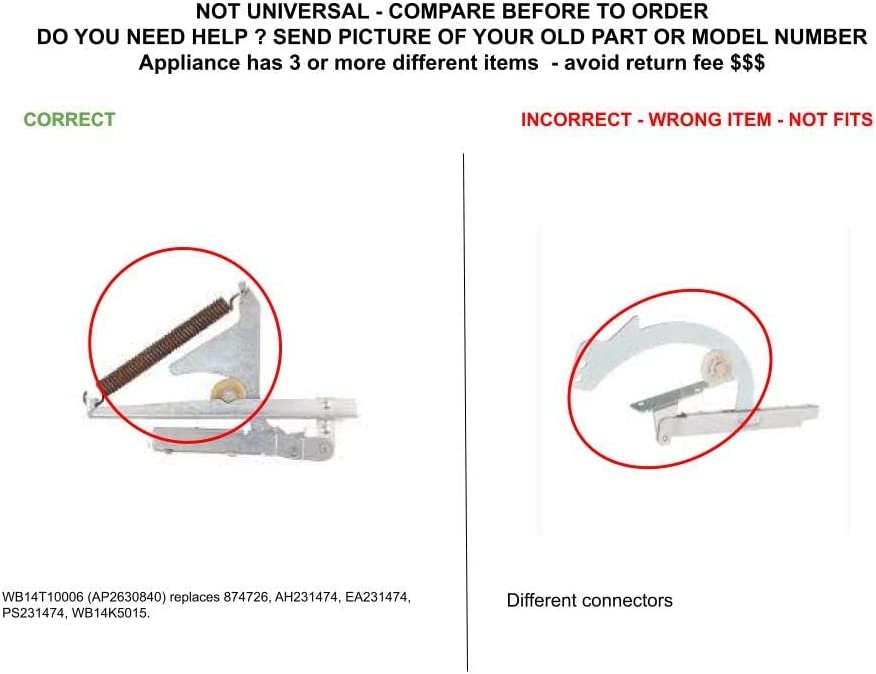 GLOB PRO SOLUTIONS AP2630840 PS231474 EAP231474 PD00044971 CKD3606 Door Hinge Kit
