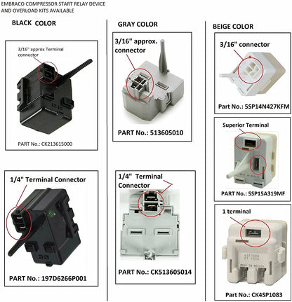 GLOB PRO SOLUTIONS 213615000 CKD2002 Refrigerator Fits Compressor Start Relay 213615000 3/16. Termin Heavy DUTY