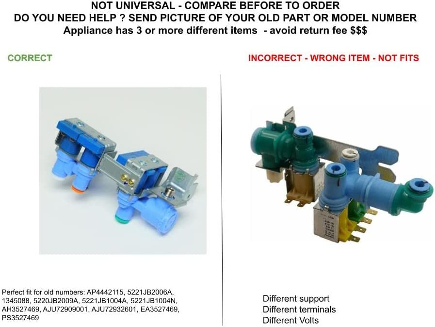 GLOB PRO SOLUTIONS 5221JB2006K CKD3082 Water Inlet Valve