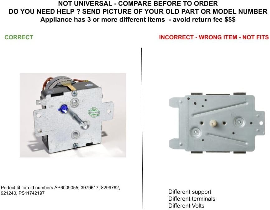 GLOB PRO SOLUTIONS WP3979617 CKD3108 Timer
