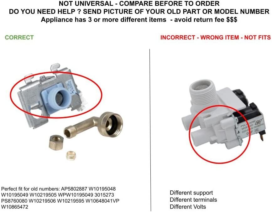 GLOB PRO SOLUTIONS w10865472 Dishwasher Water Inlet Valve Replacement for and compatible with Heavy DUTY