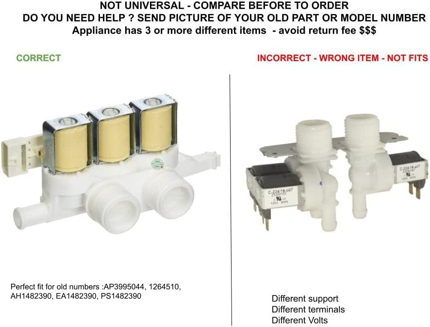 GLOB PRO SOLUTIONS 1264510 CKD3298 Triple Water Inlet Valve