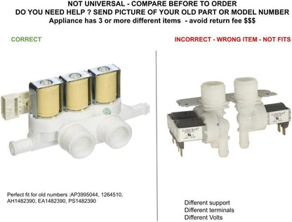 GLOB PRO SOLUTIONS 1264510 CKD3298 Triple Water Inlet Valve