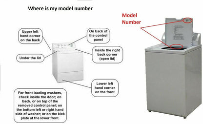 KIT to FIX Washer stops at Rinse & not DRAIN compatible with Estate