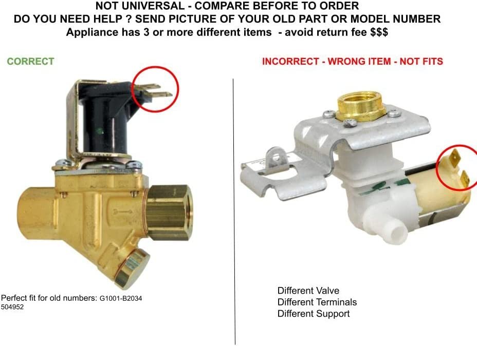 GLOB PRO SOLUTIONS 504952 CKD5316 Water Inlet Valve