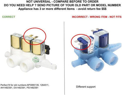 GLOB PRO SOLUTIONS WH13X10027 CKD2915 Triple Water Valve compatible with GE,