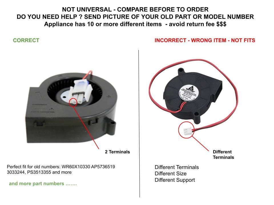 GLOB PRO SOLUTIONS WR60X10330 CKD2712 Refrigerator Blower Fan Duct 4" Length Approx. Replacement for and Compatible with General Electric Heavy Duty