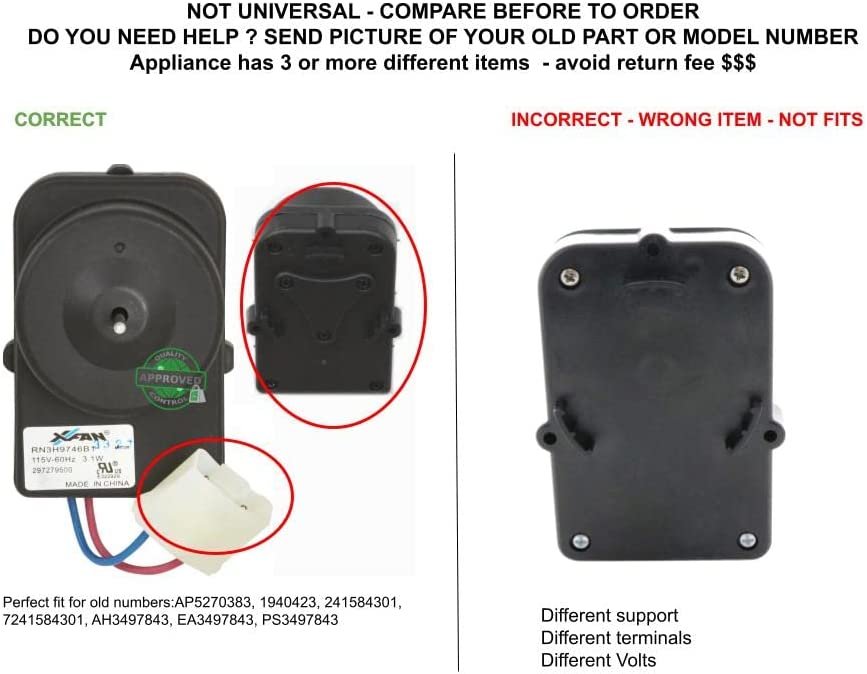 GLOB PRO SOLUTIONS 241584301 1940423 7241584301 CKD3119 Condenser Fan Motor