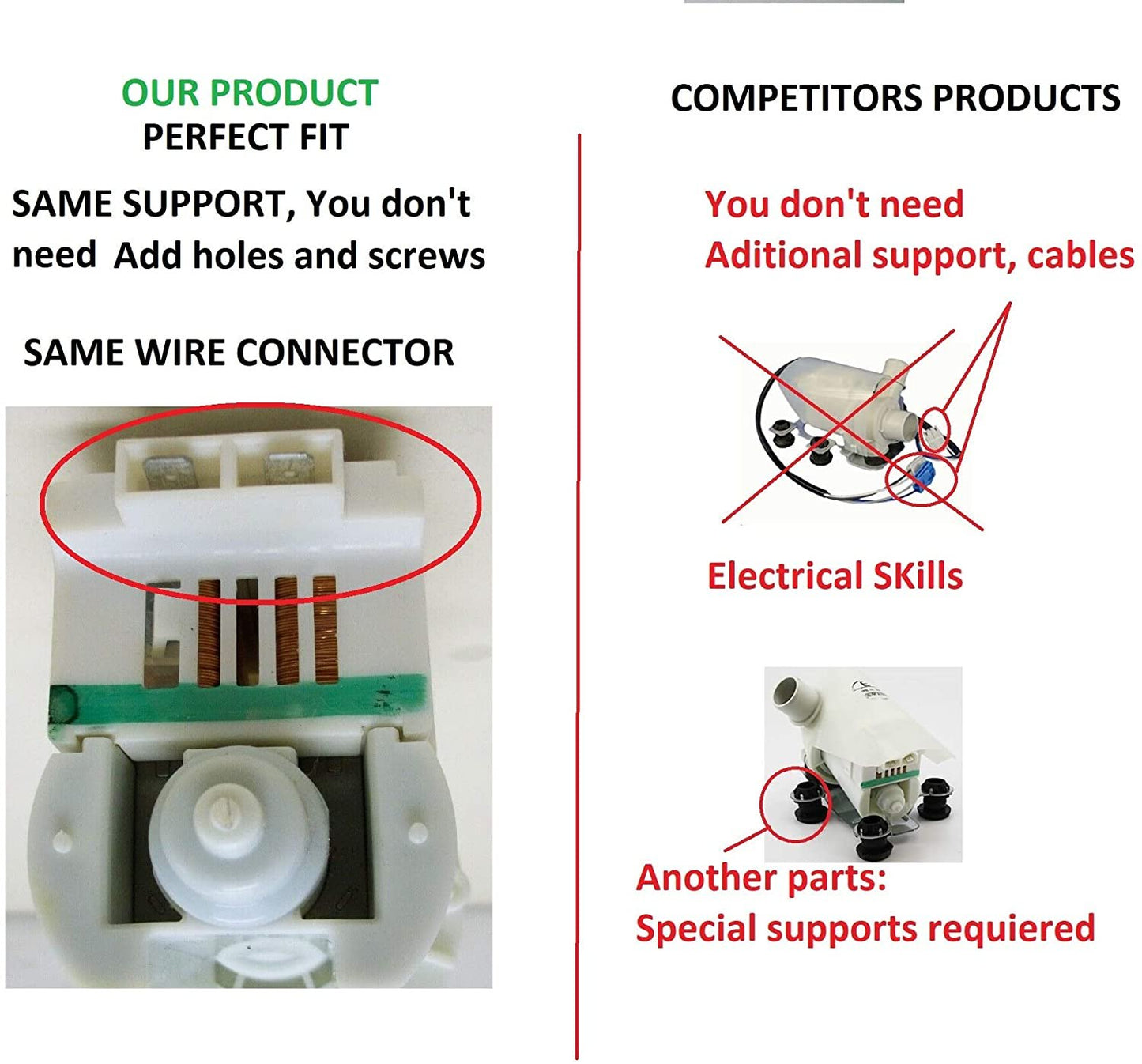 EQUIPMENT DOCTOR US Washer Water Pump Motor Mod: M75 461970228513 Compatible for OEM