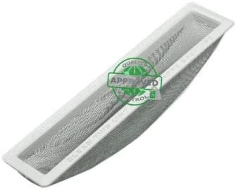 GLOB PRO SOLUTIONS DE520 3389 WE18X0019 WE18X0021 WE18X0023 CKD2902 Lint Filter compatible with GE, Hotpoint, JC Penney