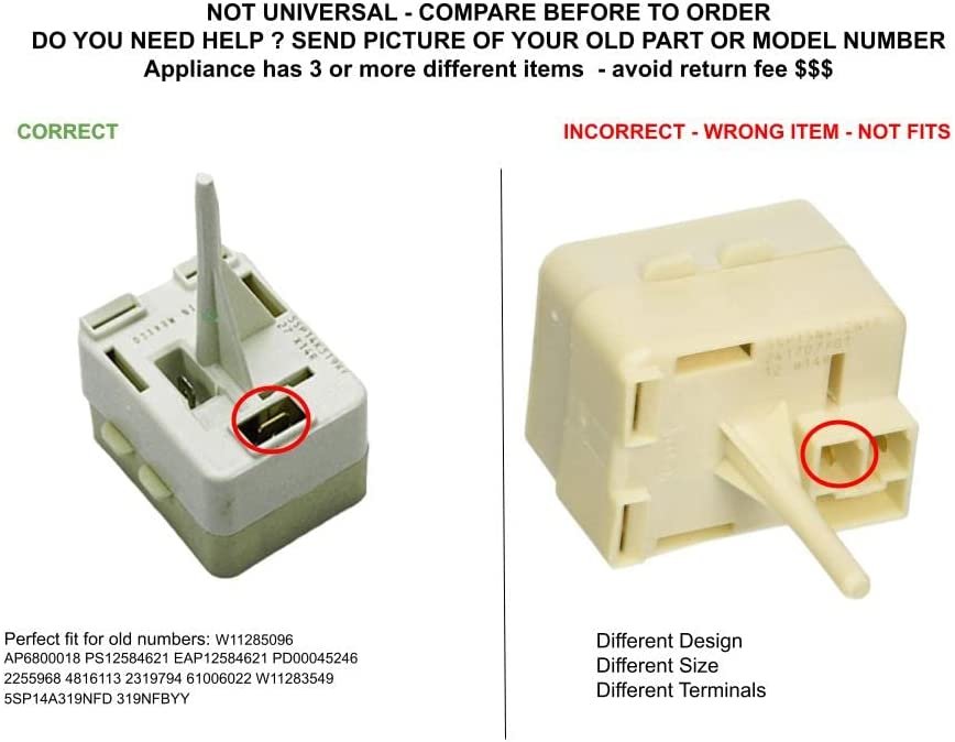 GLOB PRO SOLUTIONS 5SP14A319NFD 319NFBYY CKD5428 Start Device