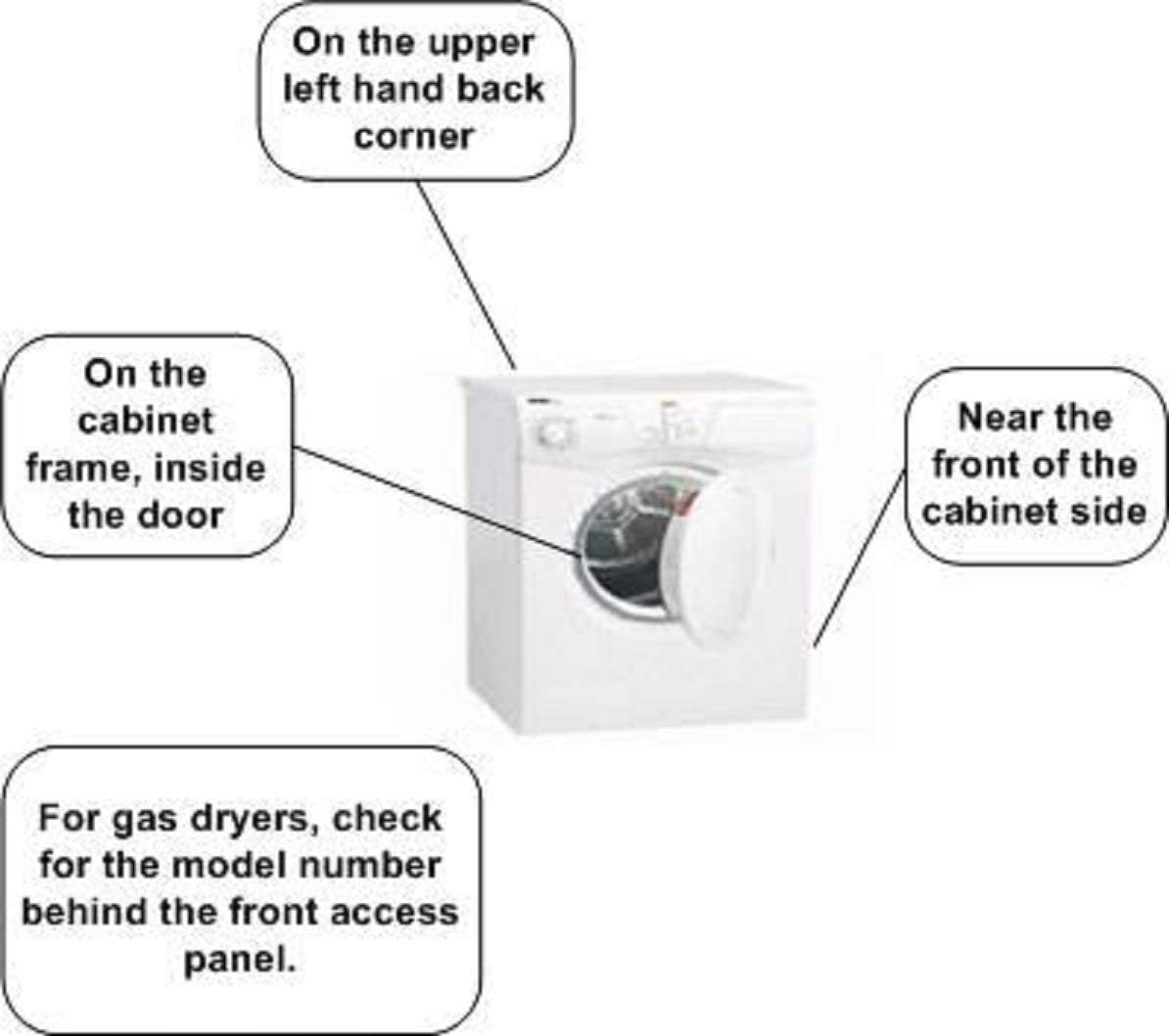 ReplacementParts - Dryer Lint Screen Filter 22 inches- White 8557857, 8559787, 8565972