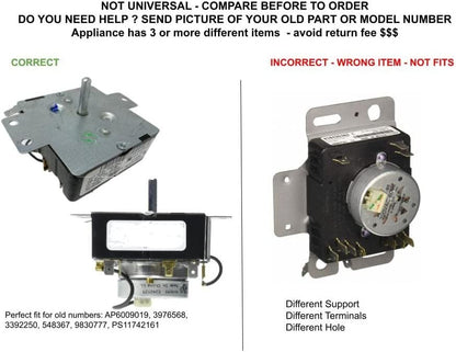 GLOB PRO SOLUTIONS 3392250 548367 3976568 9830777 CKD4928 Timer