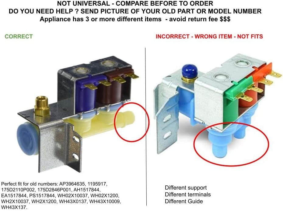 GLOB PRO SOLUTIONS WP12544002 CKD4128 Water Inlet Valve