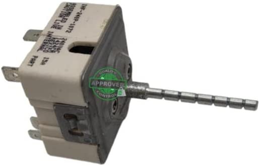 GLOB PRO SOLUTIONS PS8830904 CKD5406 Surface Element Control