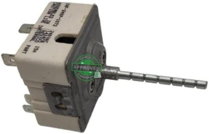GLOB PRO SOLUTIONS PS8830904 CKD5406 Surface Element Control