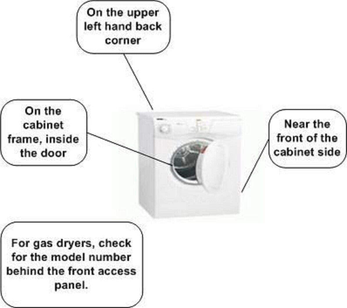 ReplacementParts - WPW10717210 Electric Dryer Lint Filter Screen WPW10717210 8559787