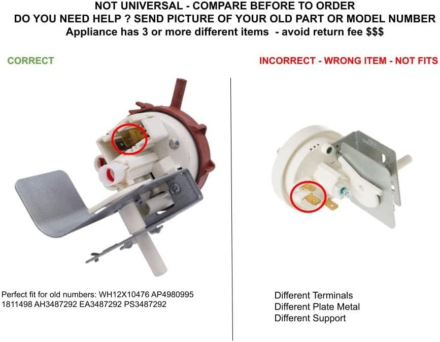 GLOB PRO SOLUTIONS 1811498 CKD4417 Water Level Pressure Switch