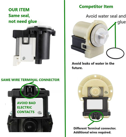 GlobPro WPW10730972 Washer Water Drain Pump Assembly 8" ½ length Approx. Replacement for and compatible with Whirlpool Maytag Kenmore/Sears Amana Heavy DUTY