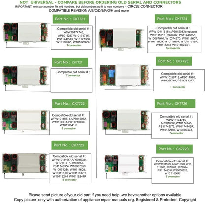 GLOB PRO SOLUTIONS AP6015085 PS11748357 EAP11748357 PD00006866 CKD1352 Dryer Electronic Control Board Replacement for and compatible with Heavy DUTY