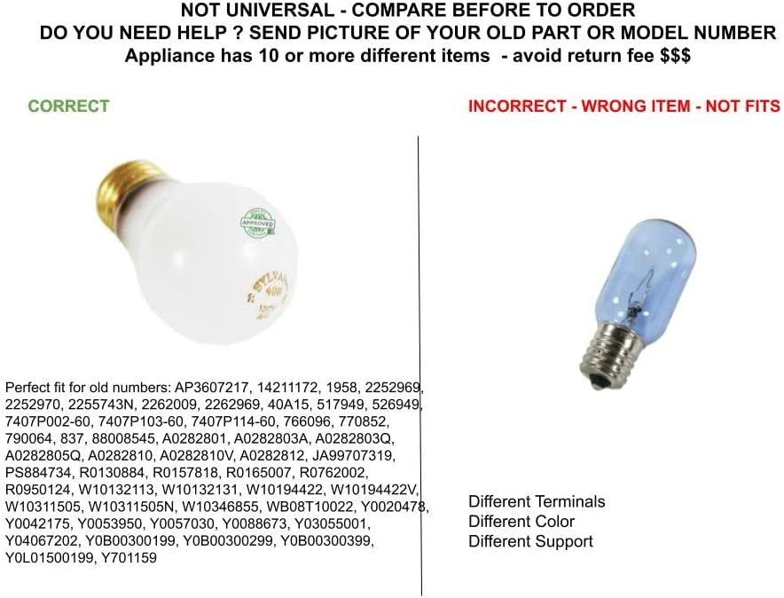 GLOB PRO SOLUTIONS 14211172 1958 2252969 2252970 2255743N CKD2825 Light Bulb compatible with Whirlpool, GE, Electrolux Samsung