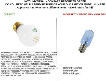 GLOB PRO SOLUTIONS 14211172 1958 2252969 2252970 2255743N CKD2825 Light Bulb compatible with Whirlpool, GE, Electrolux Samsung