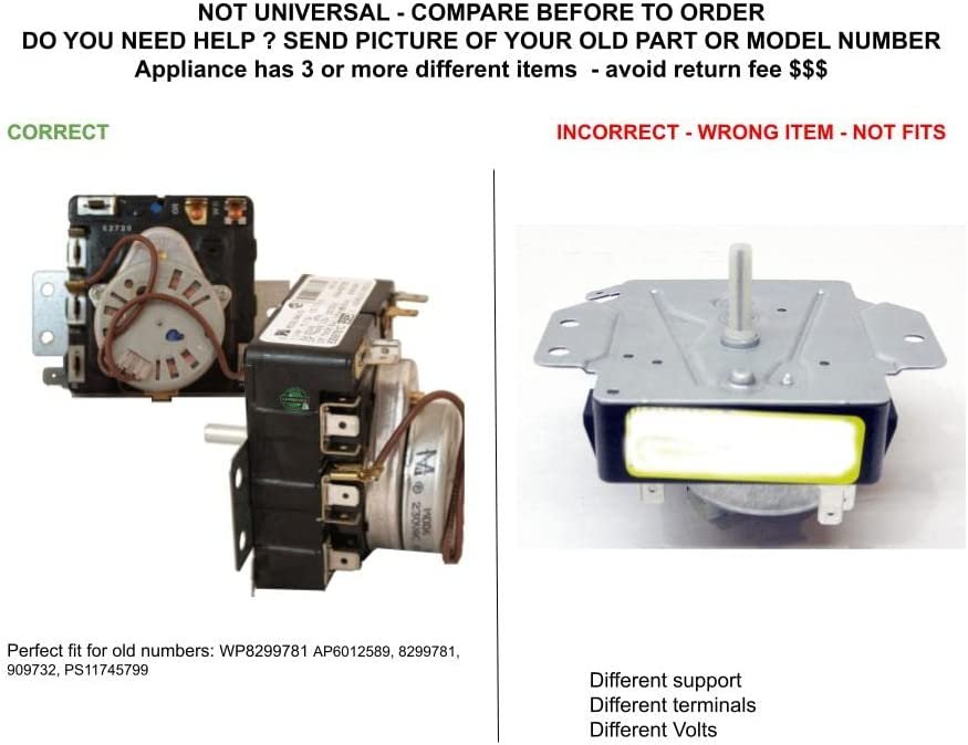 GLOB PRO SOLUTIONS 8299781 909732 CKD4947 Timer