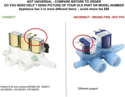 GLOB PRO SOLUTIONS 1264511 CKD2917 Triple Water Valve compatible with GE,