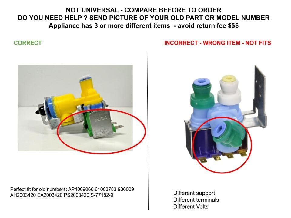 GLOB PRO SOLUTIONS 12001892 Refrigerator Water Valve Kit Replacement for and Compatible with Heavy Duty