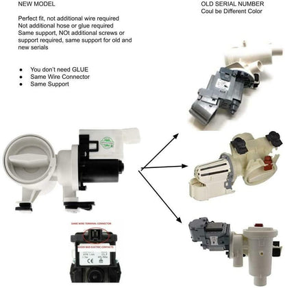 E-DrUS PS1485610 COMPATIBLE WITH Whirlpool Duet washer water drain pump motor PS1485610 compatible with Kenmore/SearsWhirlpoolMaytagKitchenAid Heavy DUTY