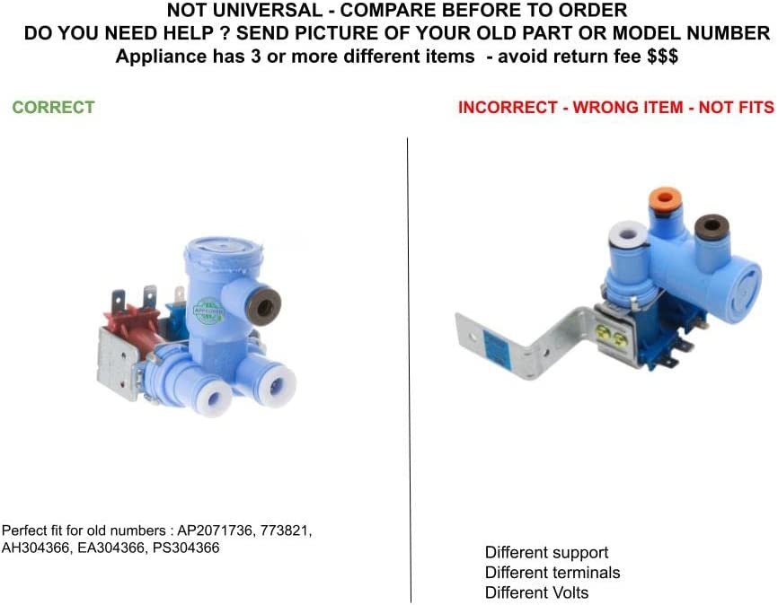 GLOB PRO SOLUTIONS 773821 CKD3273 Water Inlet Valve