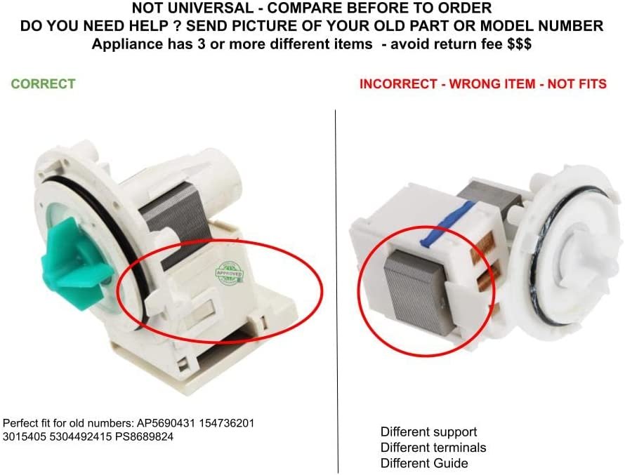 GLOB PRO SOLUTIONS SN 3125 154736201 Replacement for and compatible with Heavy DUTY