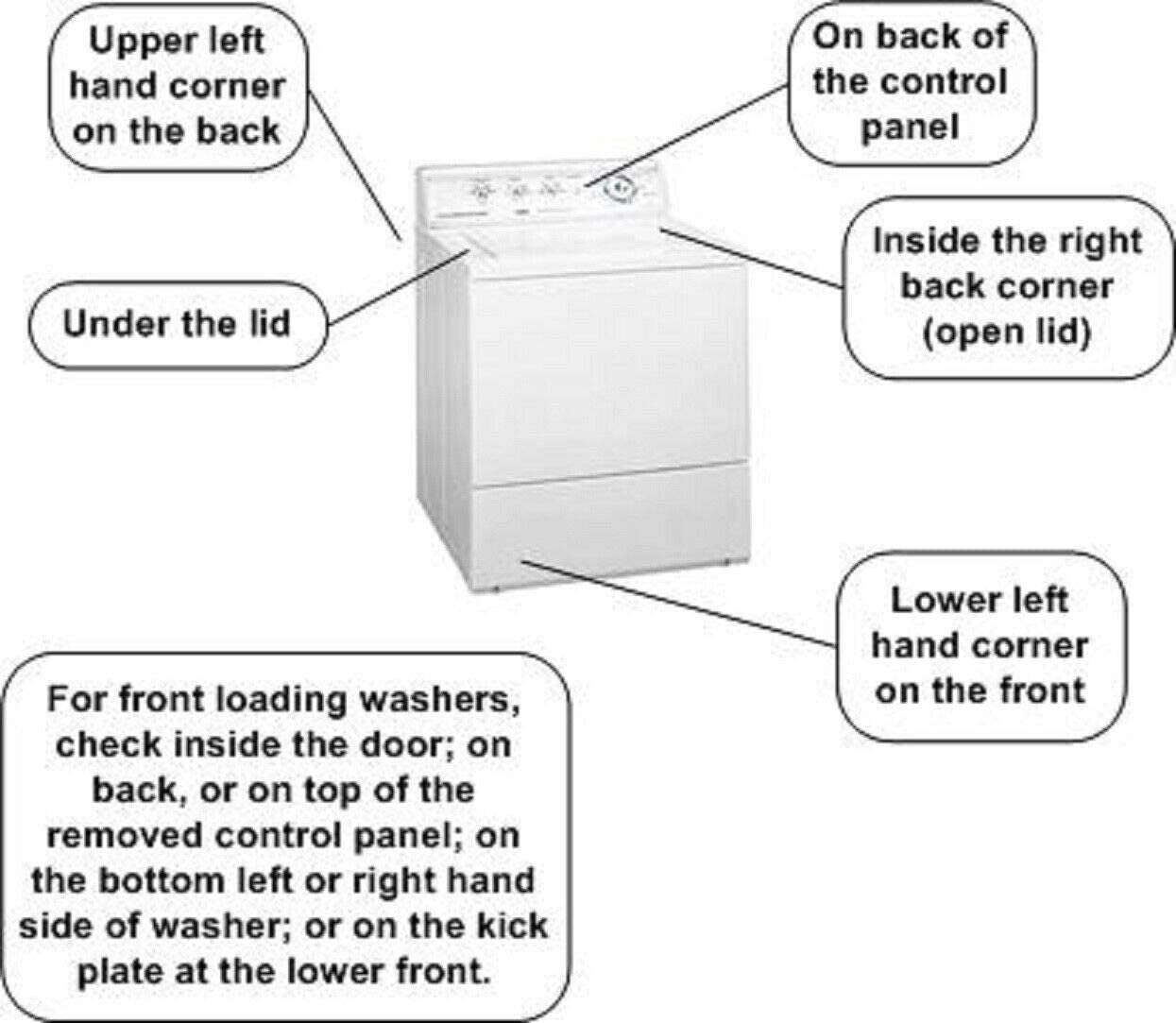 Global Solutions - Washer Main Control Board W10246289 - W10525351