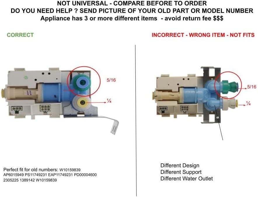 GLOB PRO SOLUTIONS W10159839 CKD5873 Water Inlet Valve